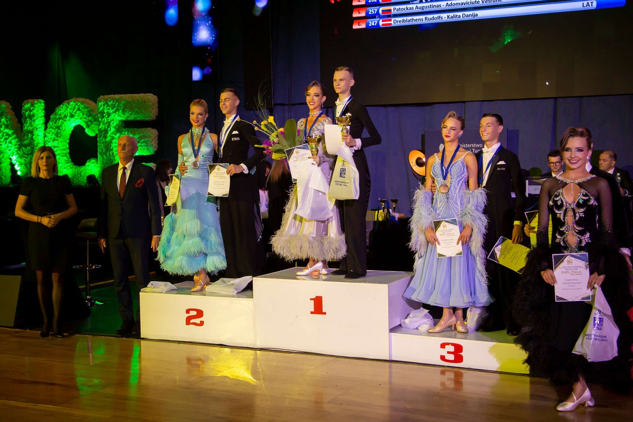 MFT Baltic Cup, dzień 3 | 20.10.2024